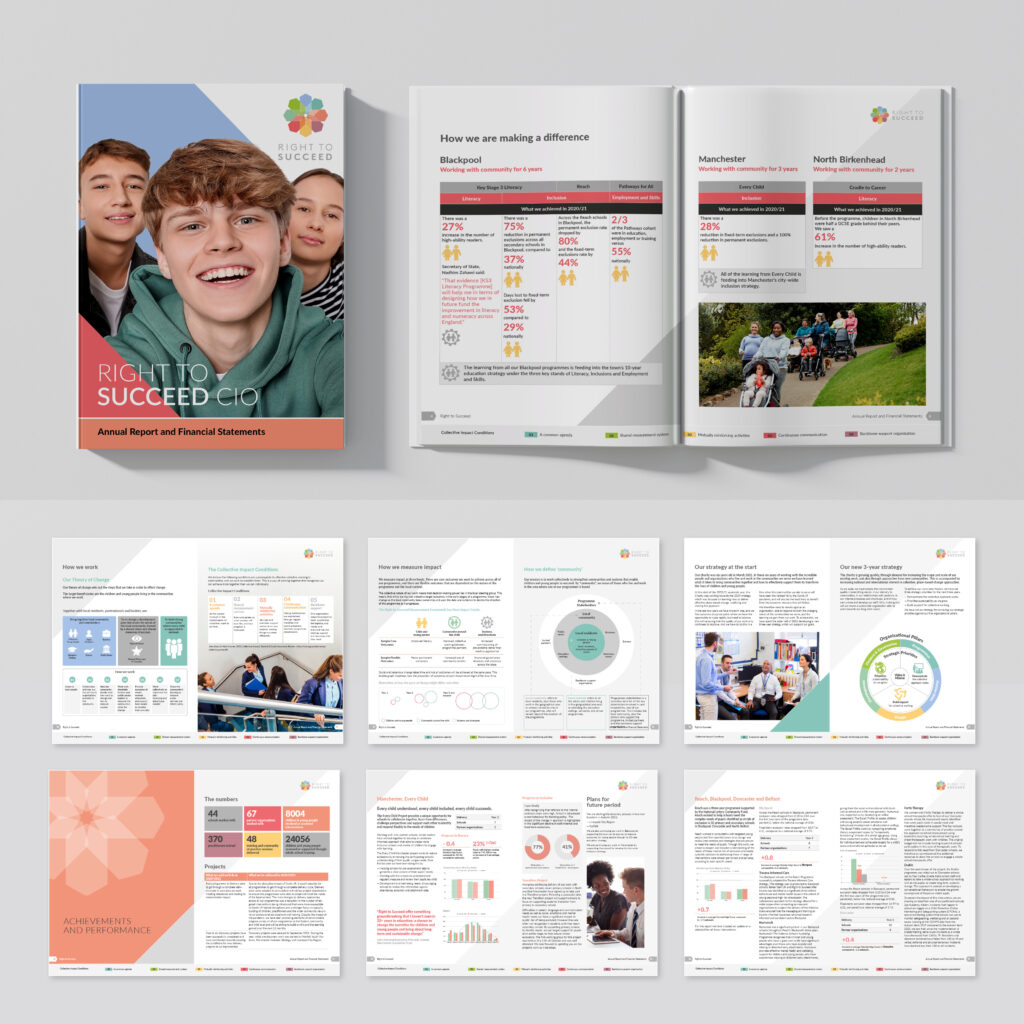annual_report_design